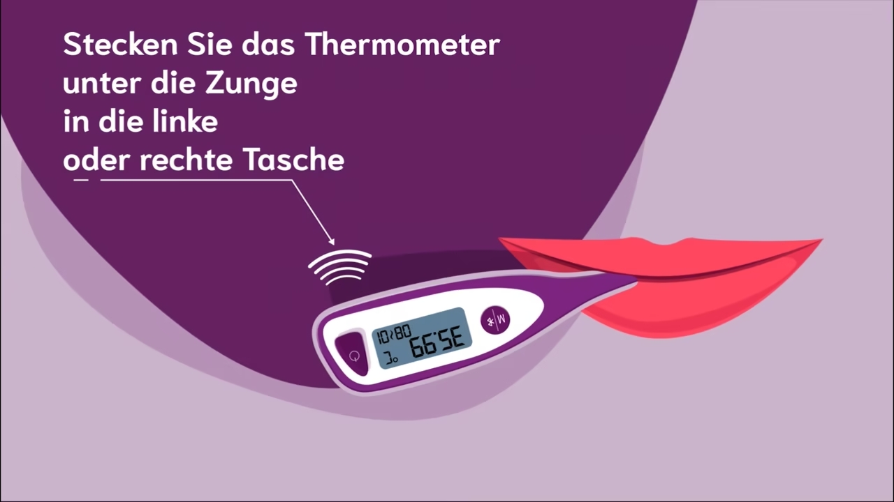 UEBE Medical: Cyclotest